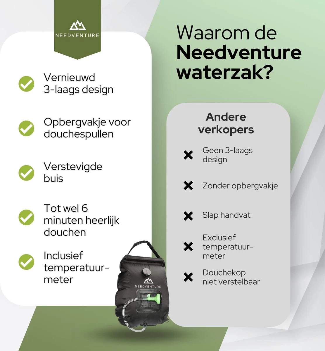 Needventure Solar Douche - Camping Douchezak - Buiten Douche - Tuindouche - Inclusief Thermometer - Waterzak Met Douchekop - 20L - Zwart - Afbeelding 10