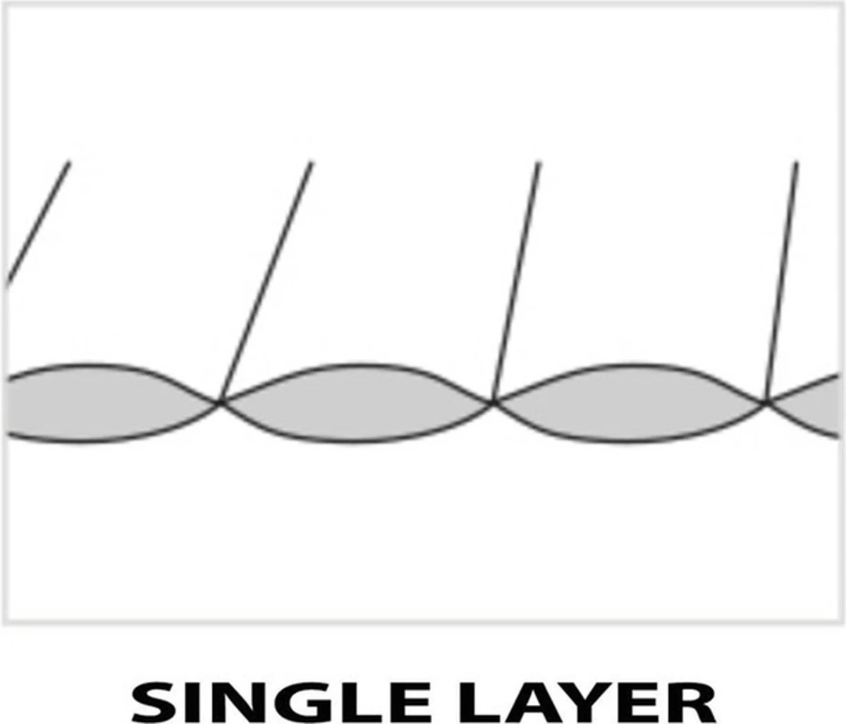 LOWLAND OUTDOOR® Donzen Slaapzak - Companion Economy - 210x80 Cm - Rood - Afbeelding 11