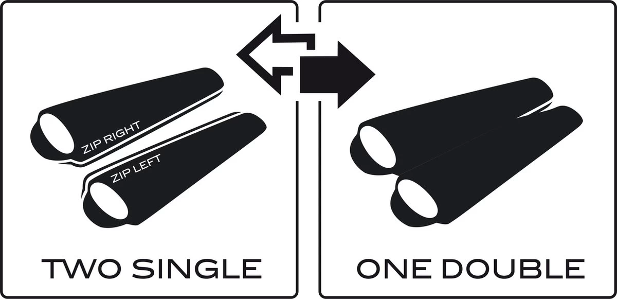 NOMAD® Pegasus 190 Slaapzak Links | 550 Gram | 215 X 77 Cm | Mummy Slaapzak Tot 195cm Lichaamslengte - Afbeelding 10